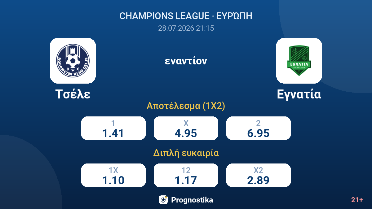 Τσέλε - Εγνατία — αποδόσεις
