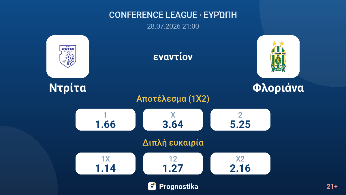 Ντρίτα - Φλοριάνα — αποδόσεις