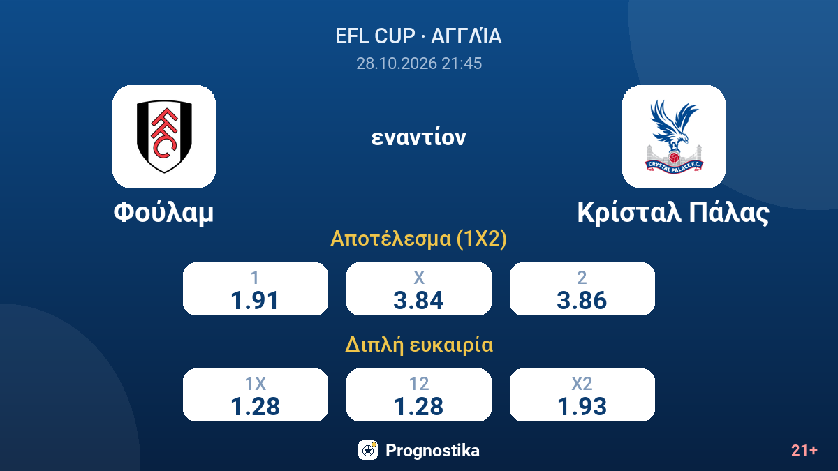 Φούλαμ - Κρίσταλ Πάλας — αποδόσεις