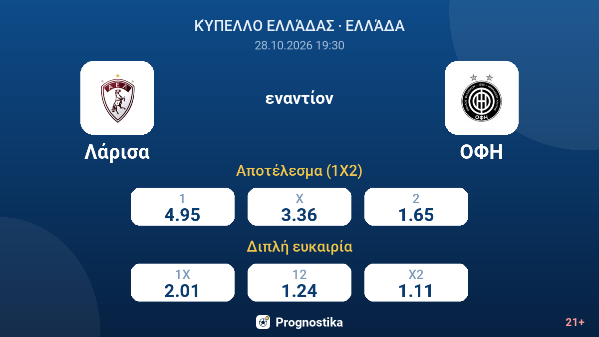 Λάρισα - ΟΦΗ — αποδόσεις