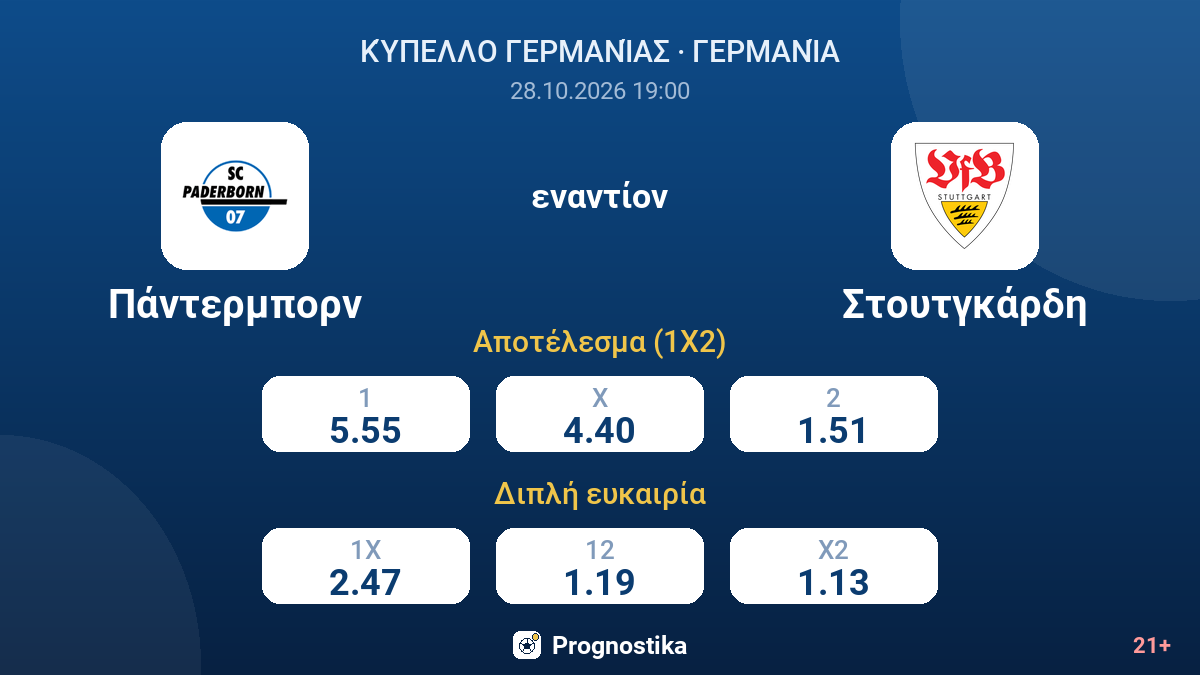 Πάντερμπορν - Στουτγκάρδη — αποδόσεις