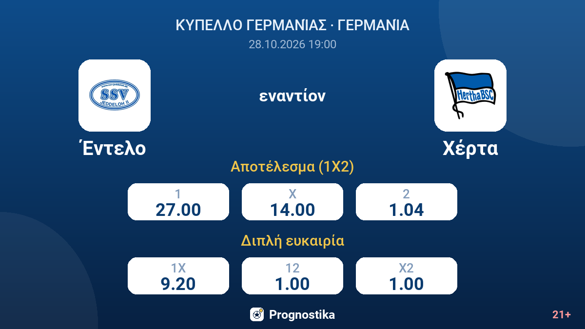Έντελο - Χέρτα — αποδόσεις