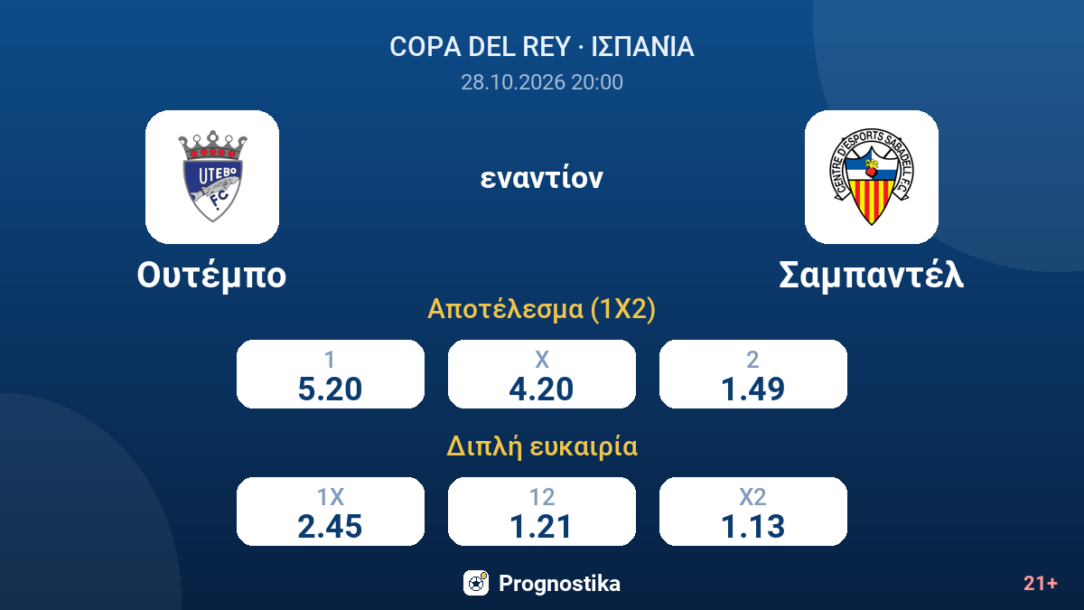 Ουτέμπο - Σαμπαντέλ — αποδόσεις