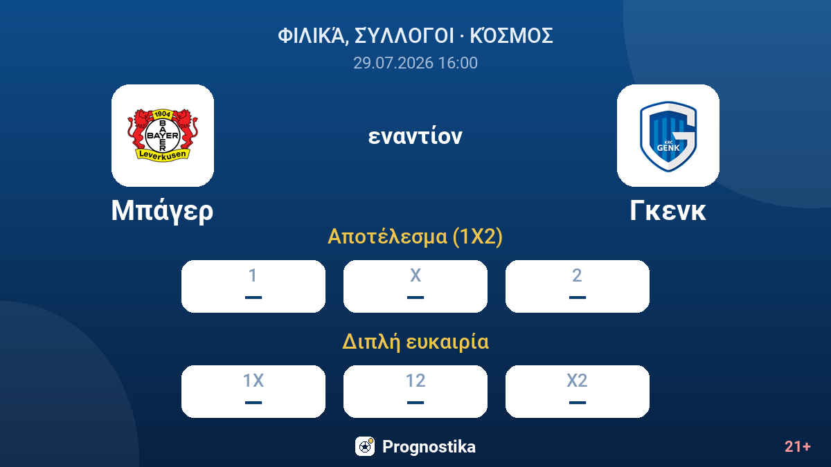 Μπάγερ - Γκενκ — αποδόσεις