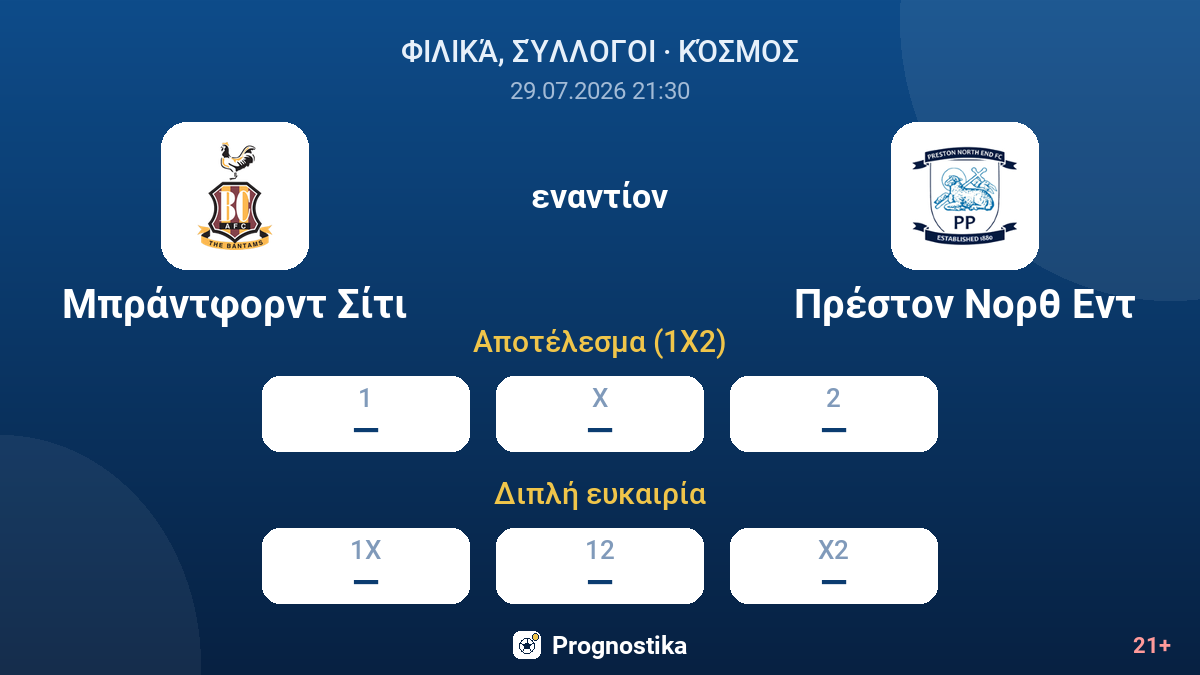 Μπράντφορντ Σίτι - Πρέστον Νορθ Εντ — αποδόσεις