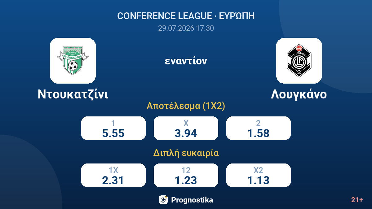 Ντουκατζίνι - Λουγκάνο — αποδόσεις