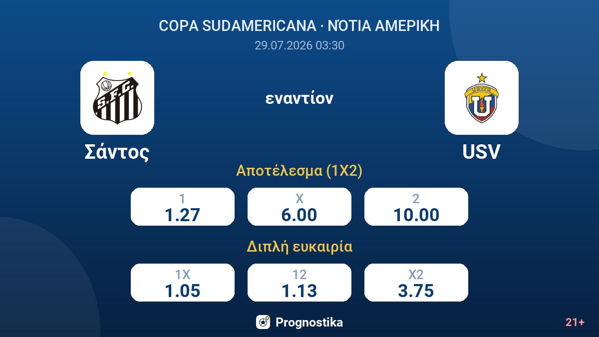 Σάντος - USV — αποδόσεις