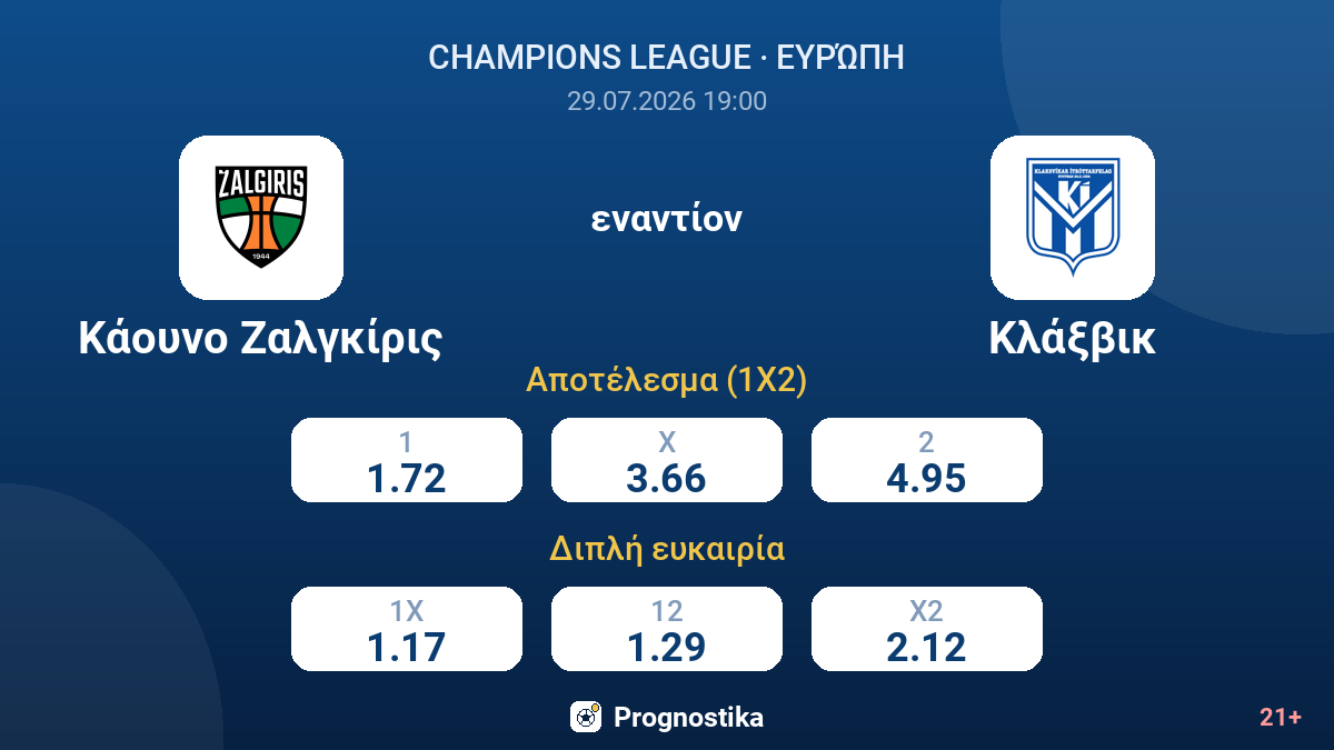 Κάουνο Ζαλγκίρις - Κλάξβικ — αποδόσεις