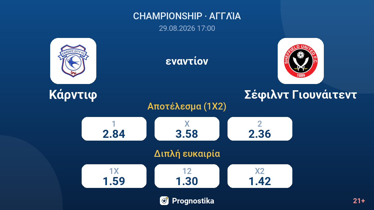 Κάρντιφ - Σέφιλντ Γιουνάιτεντ — αποδόσεις