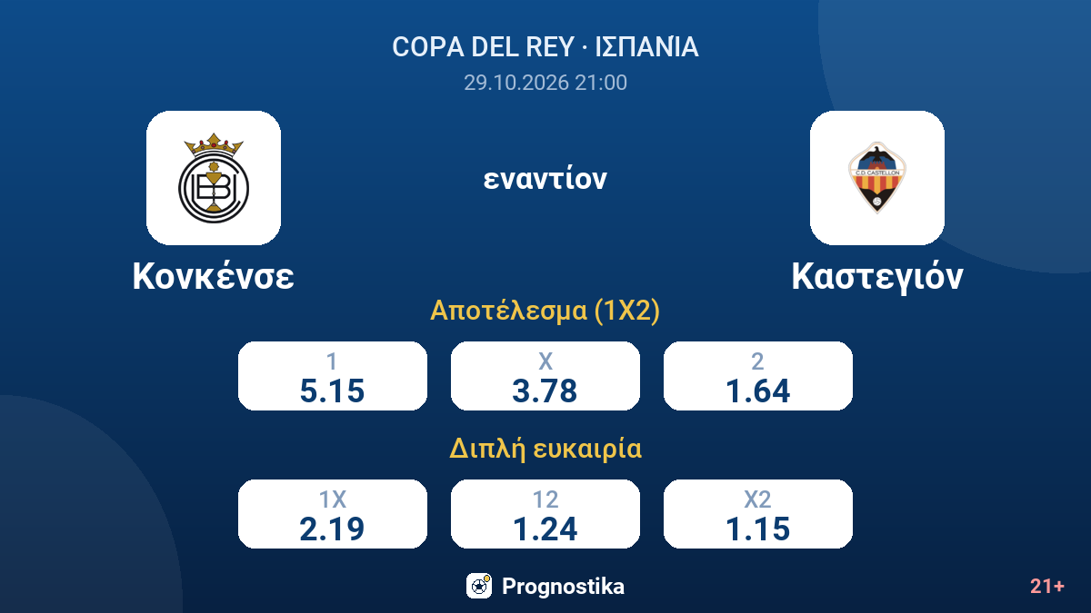 Κονκένσε - Καστεγιόν — αποδόσεις