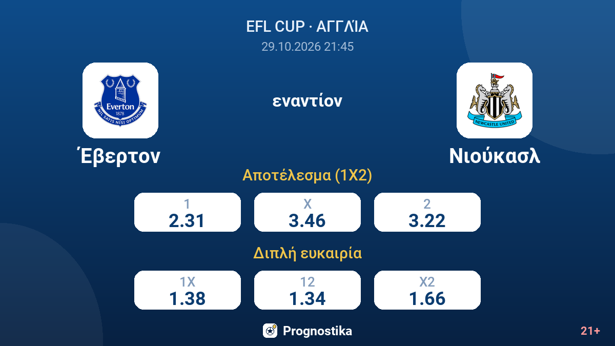 Έβερτον - Νιούκασλ — αποδόσεις