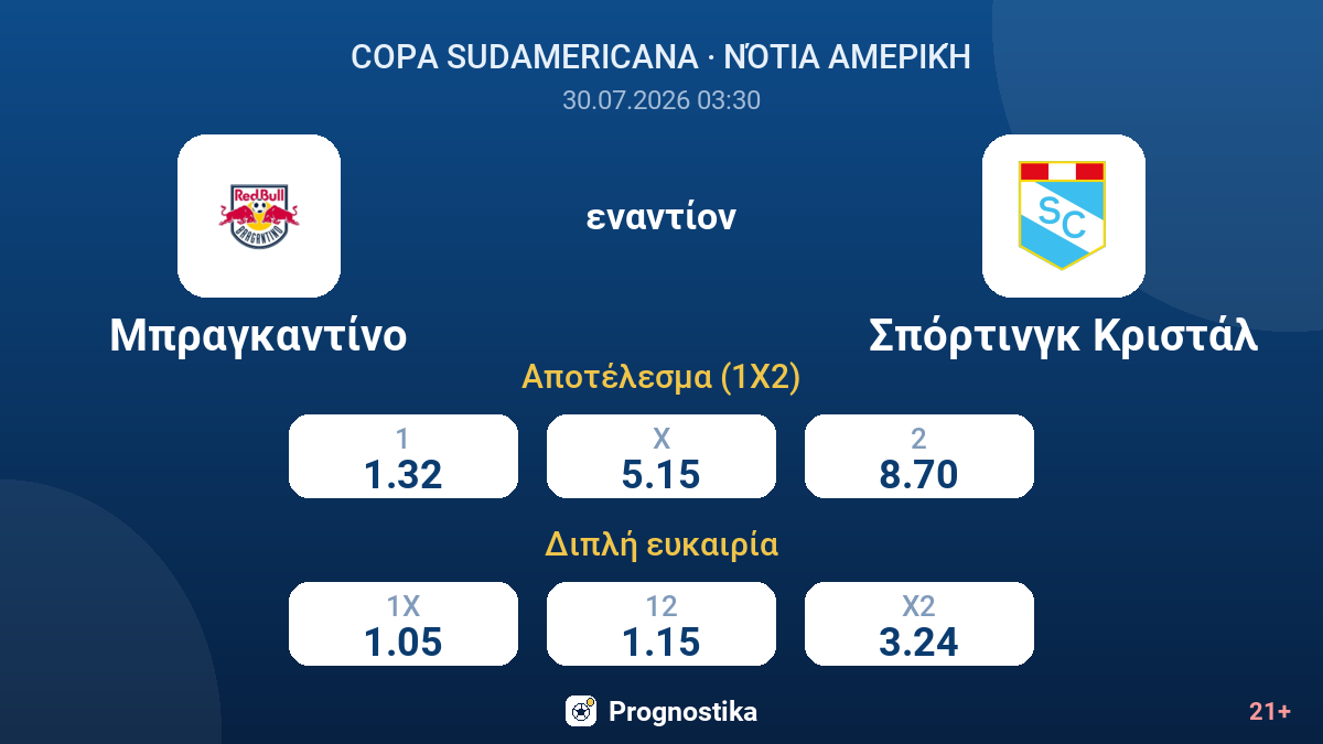 Μπραγκαντίνο - Σπόρτινγκ Κριστάλ — αποδόσεις