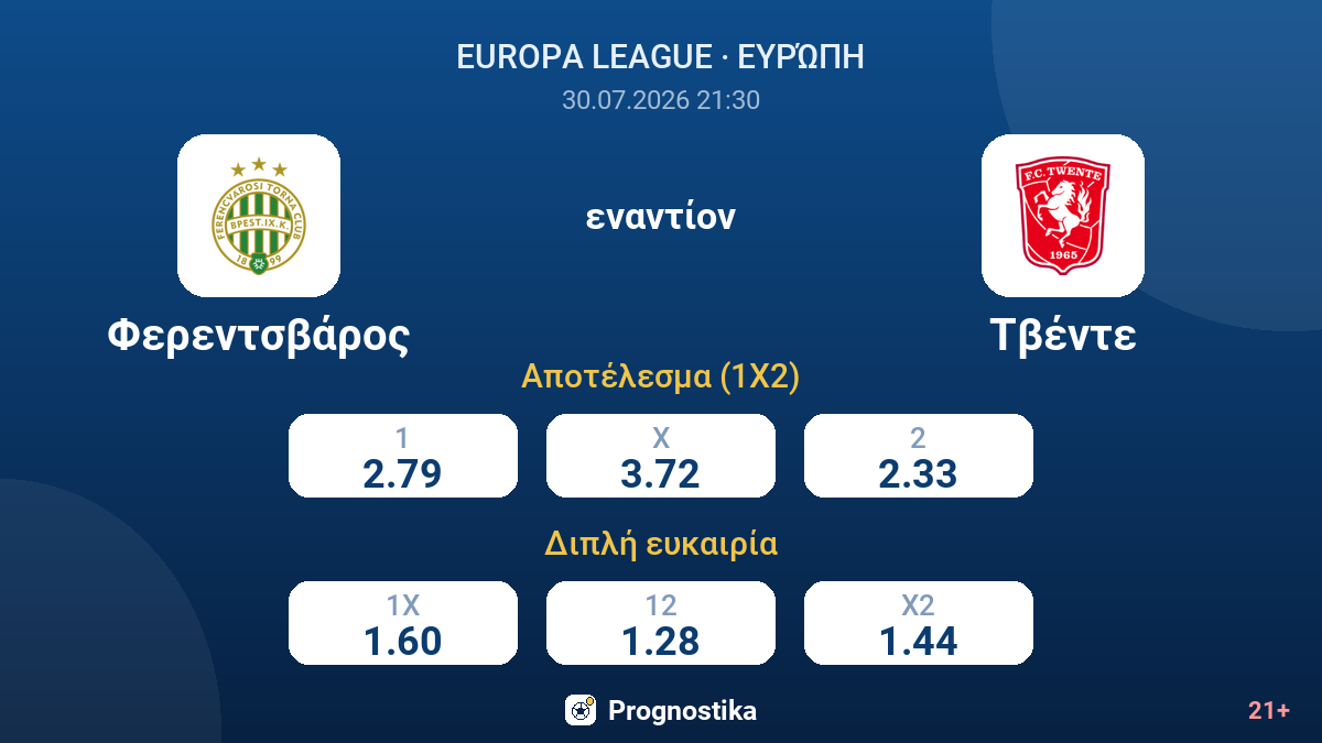 Φερεντσβάρος - Τβέντε — αποδόσεις