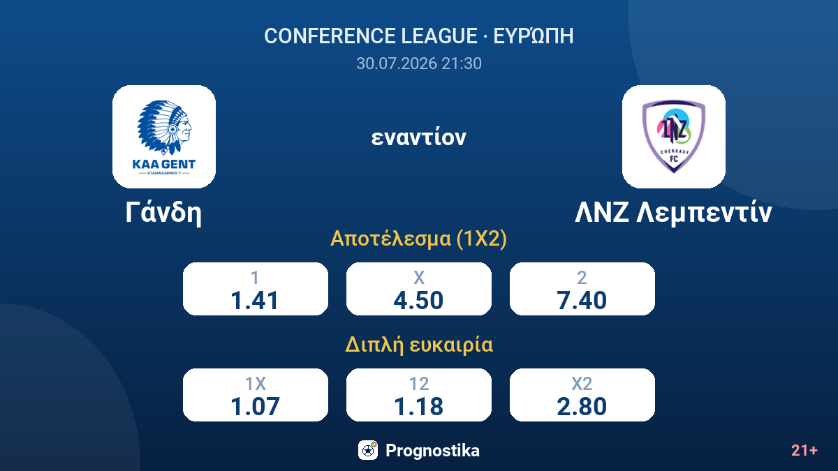Γάνδη - ΛΝΖ Λεμπεντίν — αποδόσεις