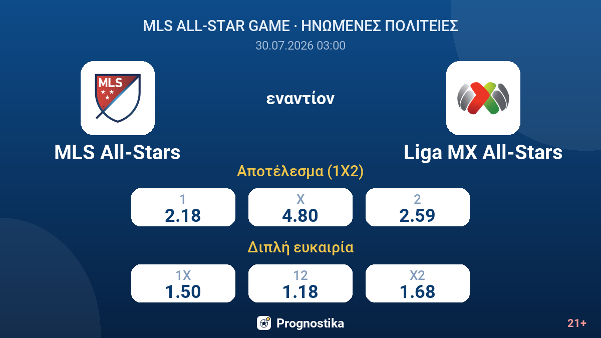 MLS All-Stars - Liga MX All-Stars — αποδόσεις