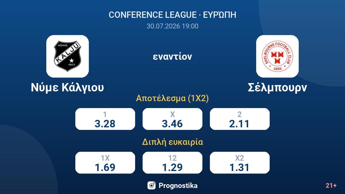 Νύμε Κάλγιου - Σέλμπουρν — αποδόσεις