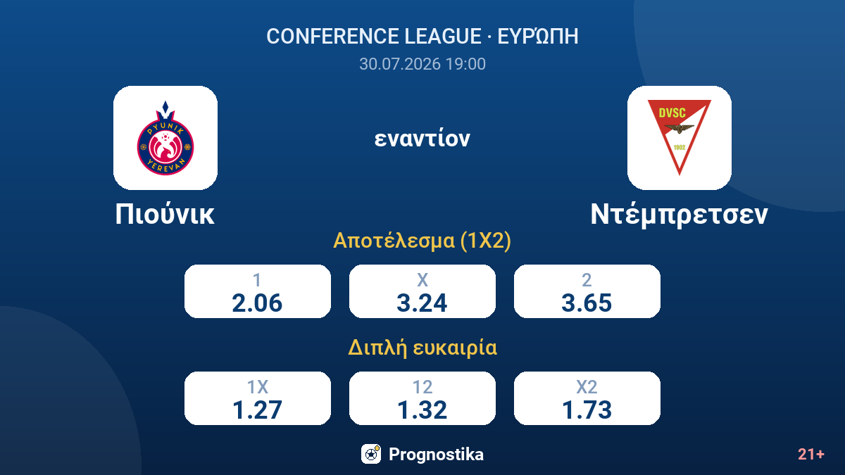 Πιούνικ - Ντέμπρετσεν — αποδόσεις