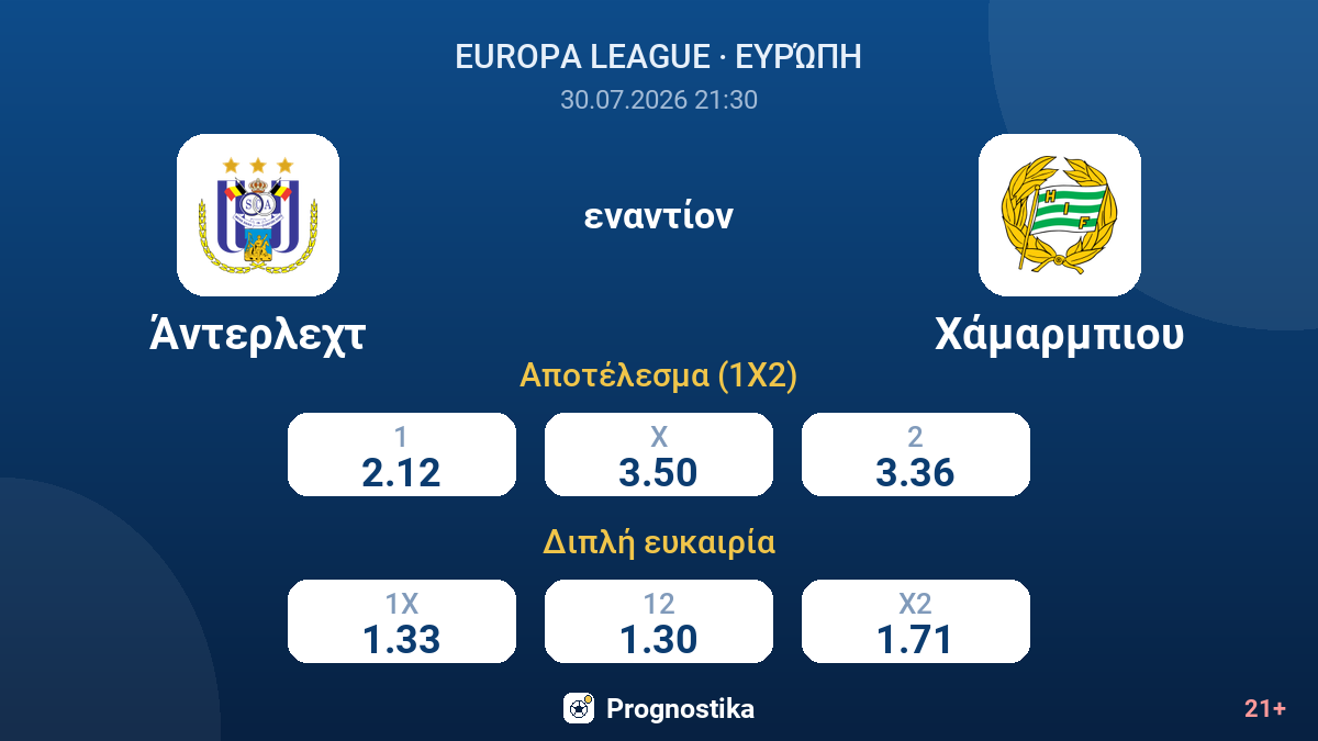 Άντερλεχτ - Χάμαρμπιου — αποδόσεις