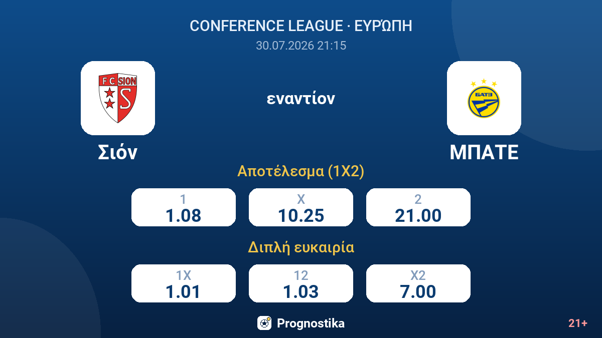 Σιόν - ΜΠΑΤΕ — αποδόσεις