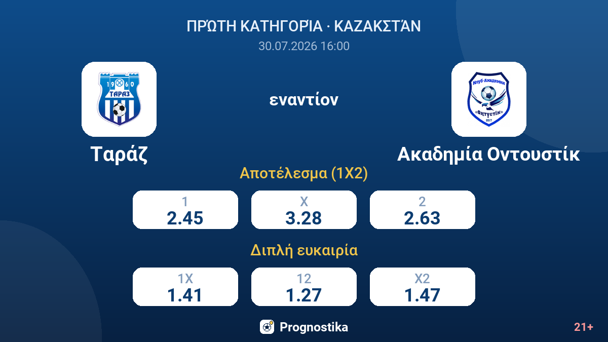 Ταράζ - Ακαδημία Οντουστίκ — αποδόσεις