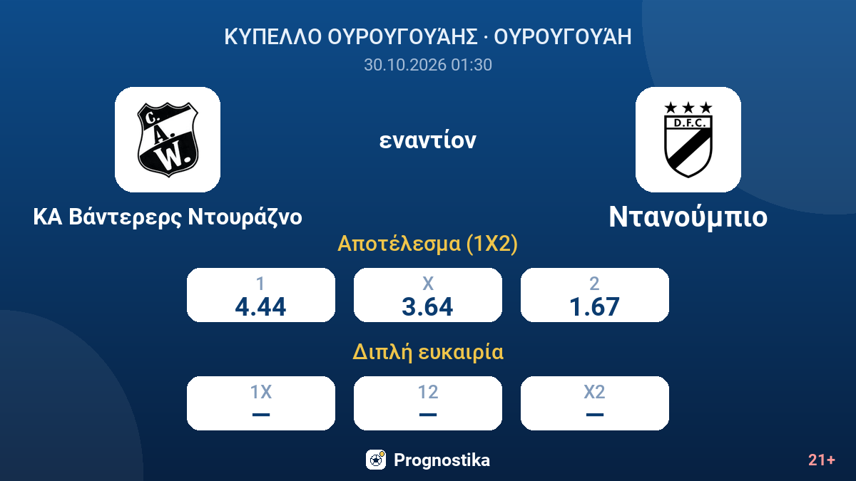 ΚΑ Βάντερερς Ντουράζνο - Ντανούμπιο — αποδόσεις