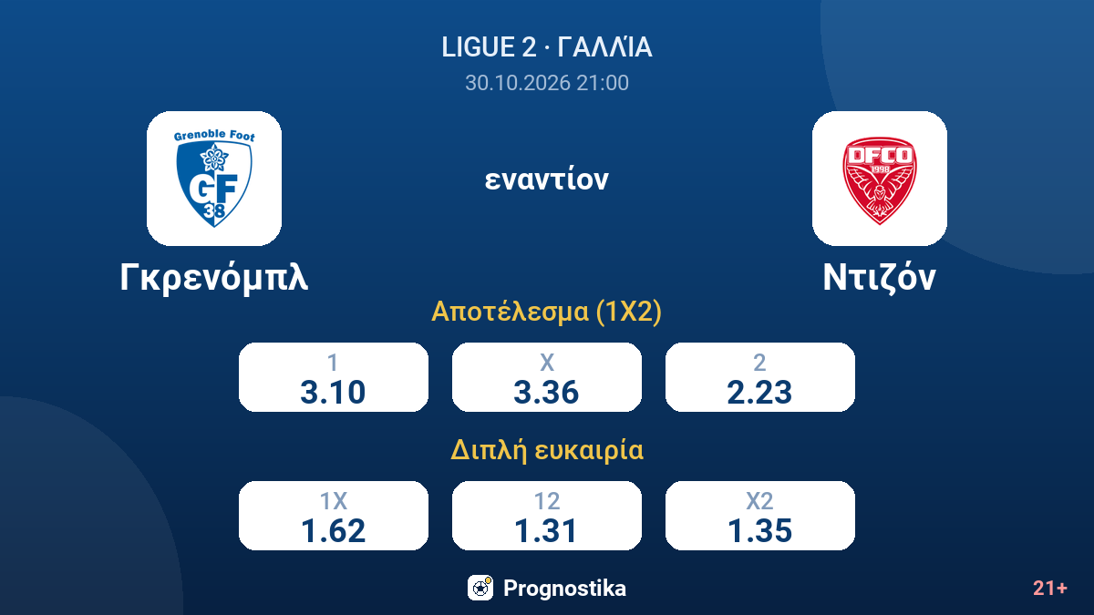 Γκρενόμπλ - Ντιζόν — αποδόσεις
