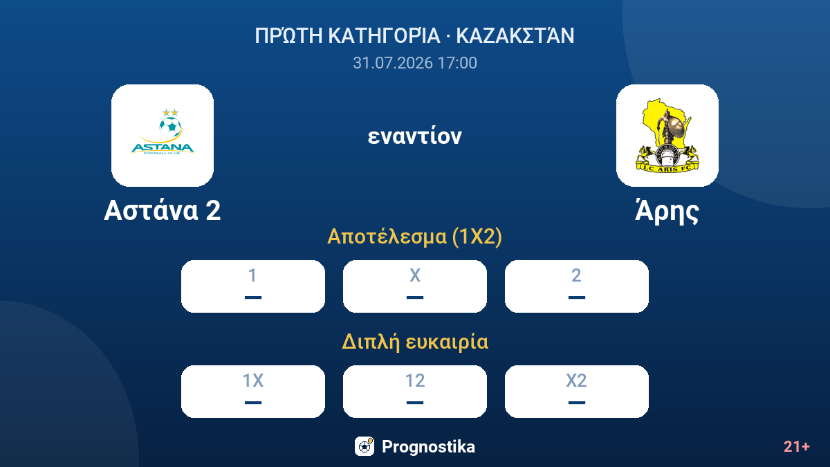 Αστάνα 2 - Άρης — αποδόσεις