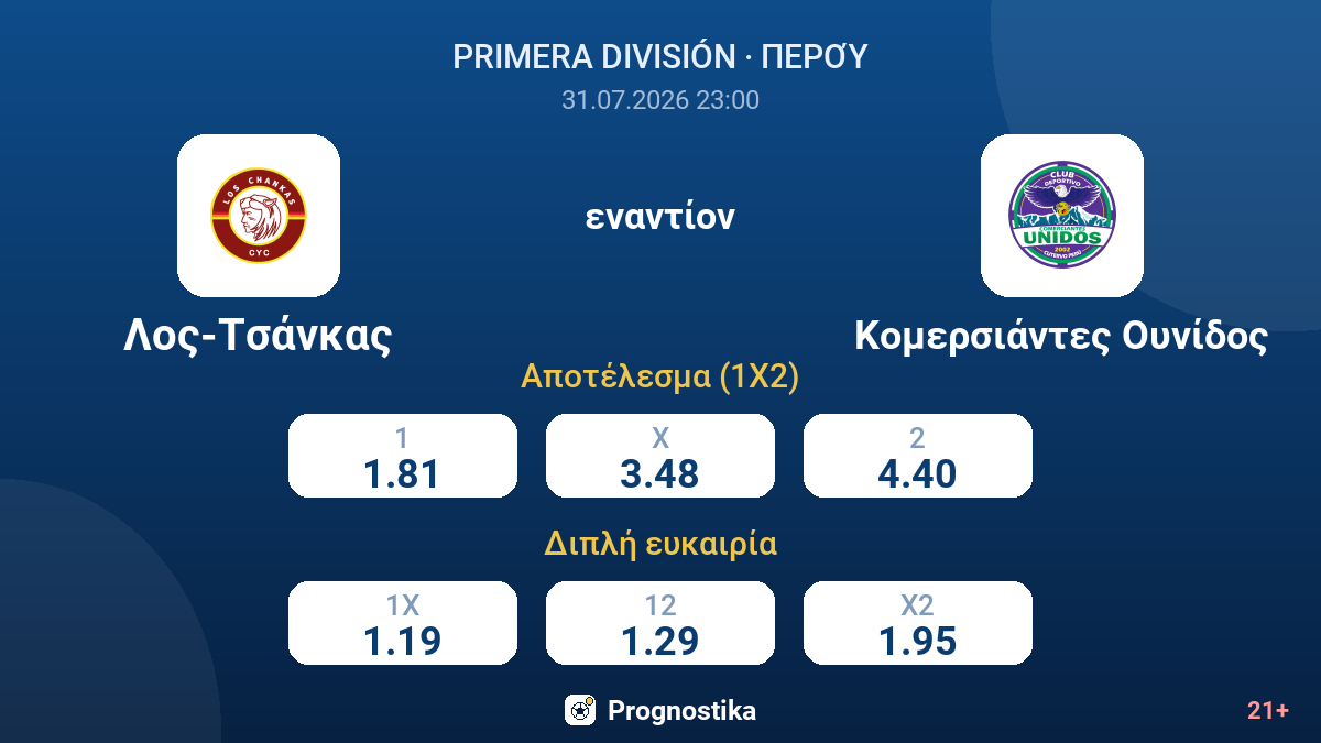 Λος-Τσάνκας - Κομερσιάντες Ουνίδος — αποδόσεις