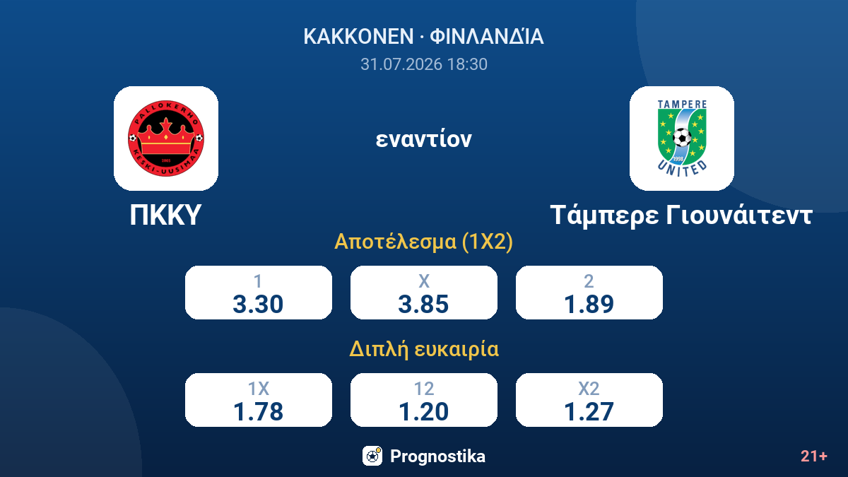 ΠΚΚΥ - Τάμπερε Γιουνάιτεντ — αποδόσεις