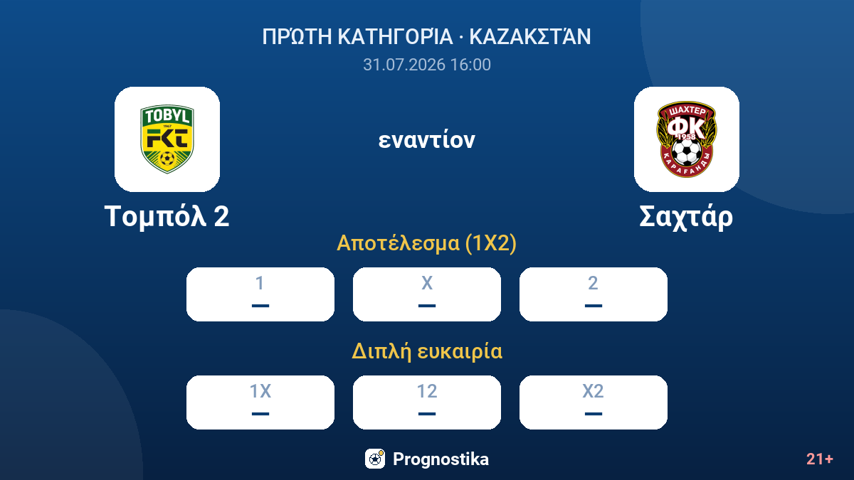 Τομπόλ 2 - Σαχτάρ — αποδόσεις