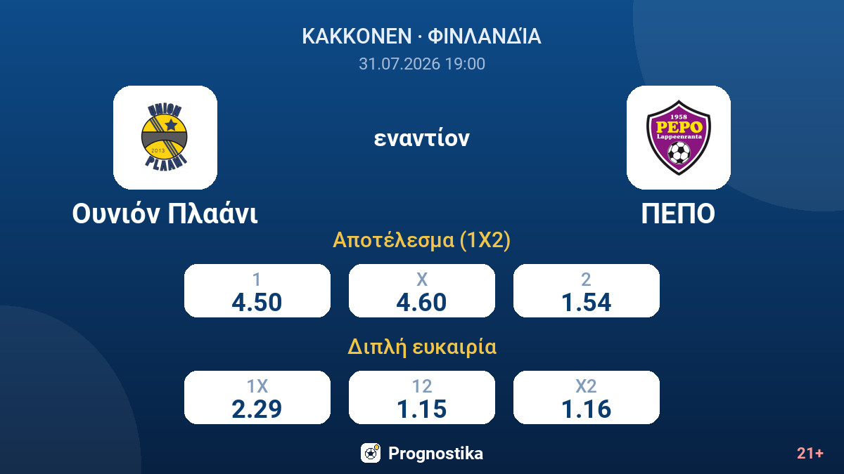 Ουνιόν Πλαάνι - ΠΕΠΟ — αποδόσεις