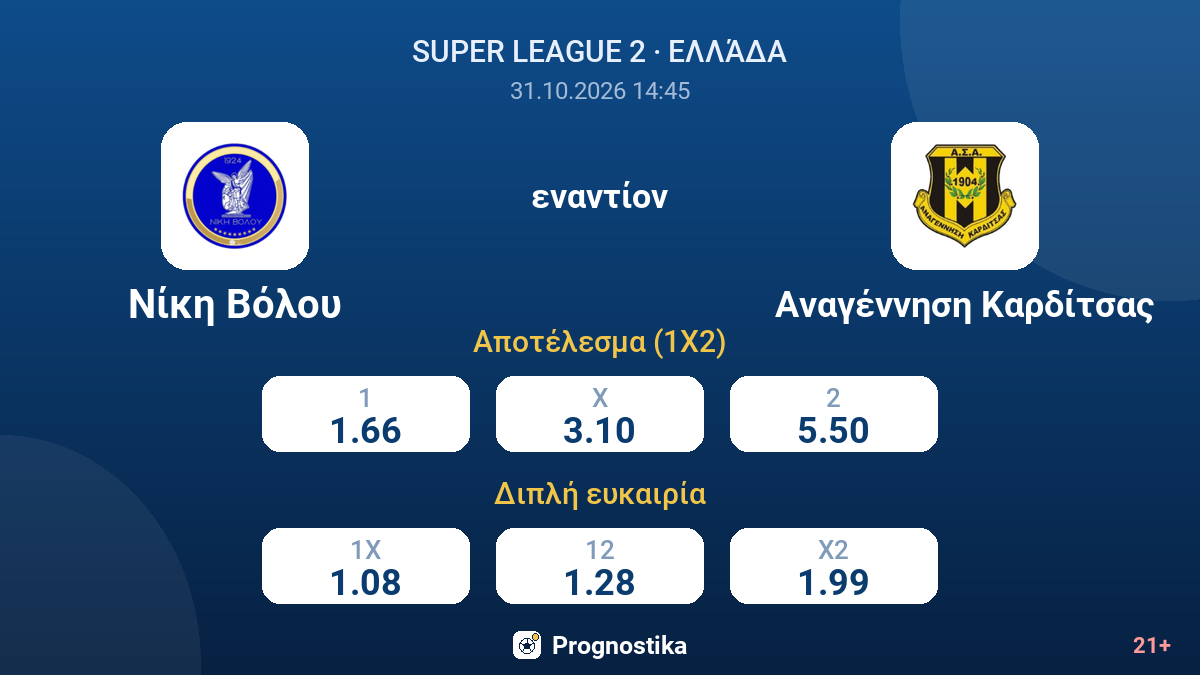 Νίκη Βόλου - Αναγέννηση Καρδίτσας — αποδόσεις