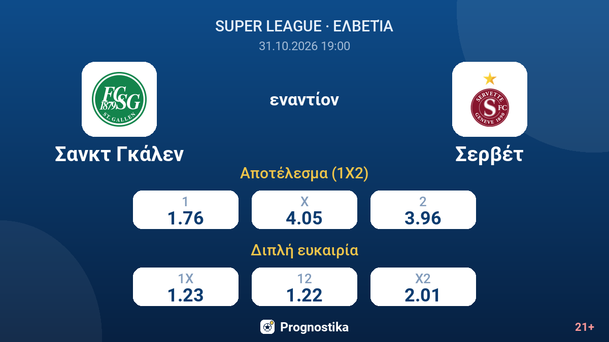 Σανκτ Γκάλεν - Σερβέτ — αποδόσεις