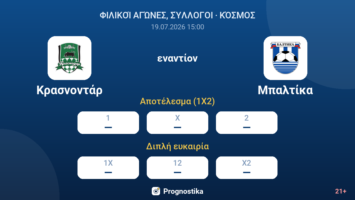 Κρασνοντάρ - Μπαλτίκα — αποδόσεις