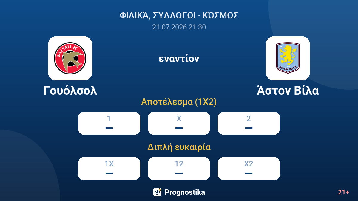 Γουόλσολ - Άστον Βίλα — αποδόσεις