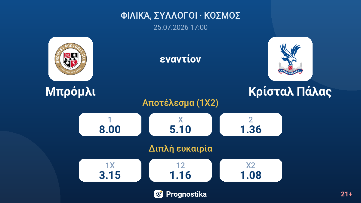 Μπρόμλι - Κρίσταλ Πάλας — αποδόσεις