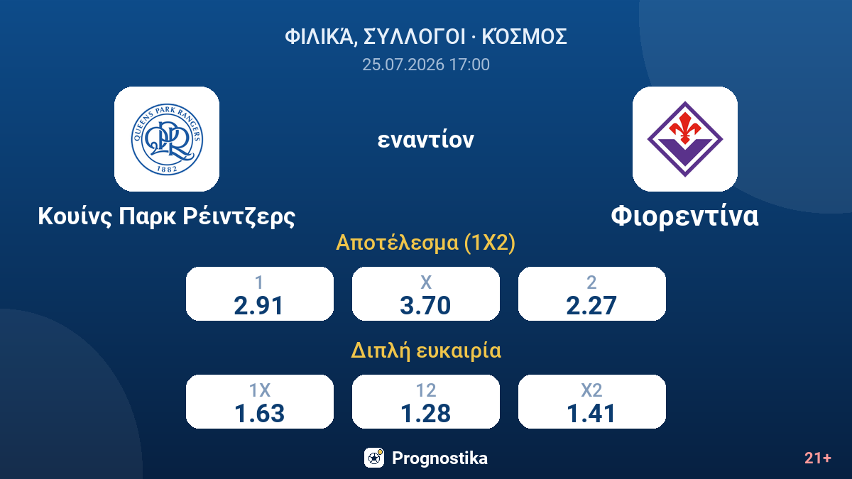 Κουίνς Παρκ Ρέιντζερς - Φιορεντίνα — αποδόσεις