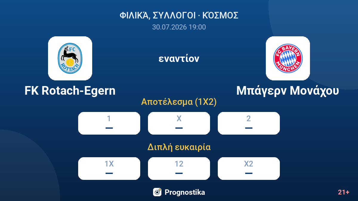 FK Rotach-Egern - Μπάγερν Μονάχου — αποδόσεις
